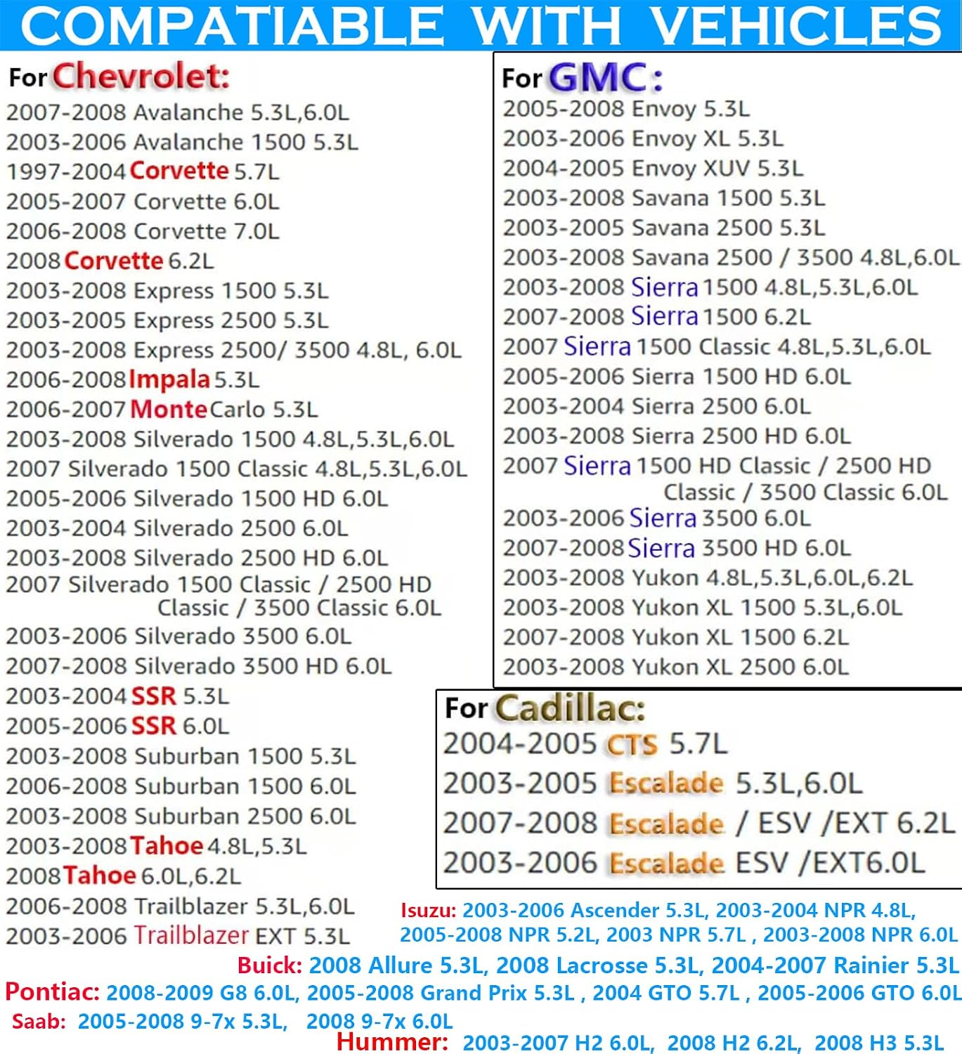 Sensor presión aceite motor Chevy GMC Buick 5.3l 4.8 6.0