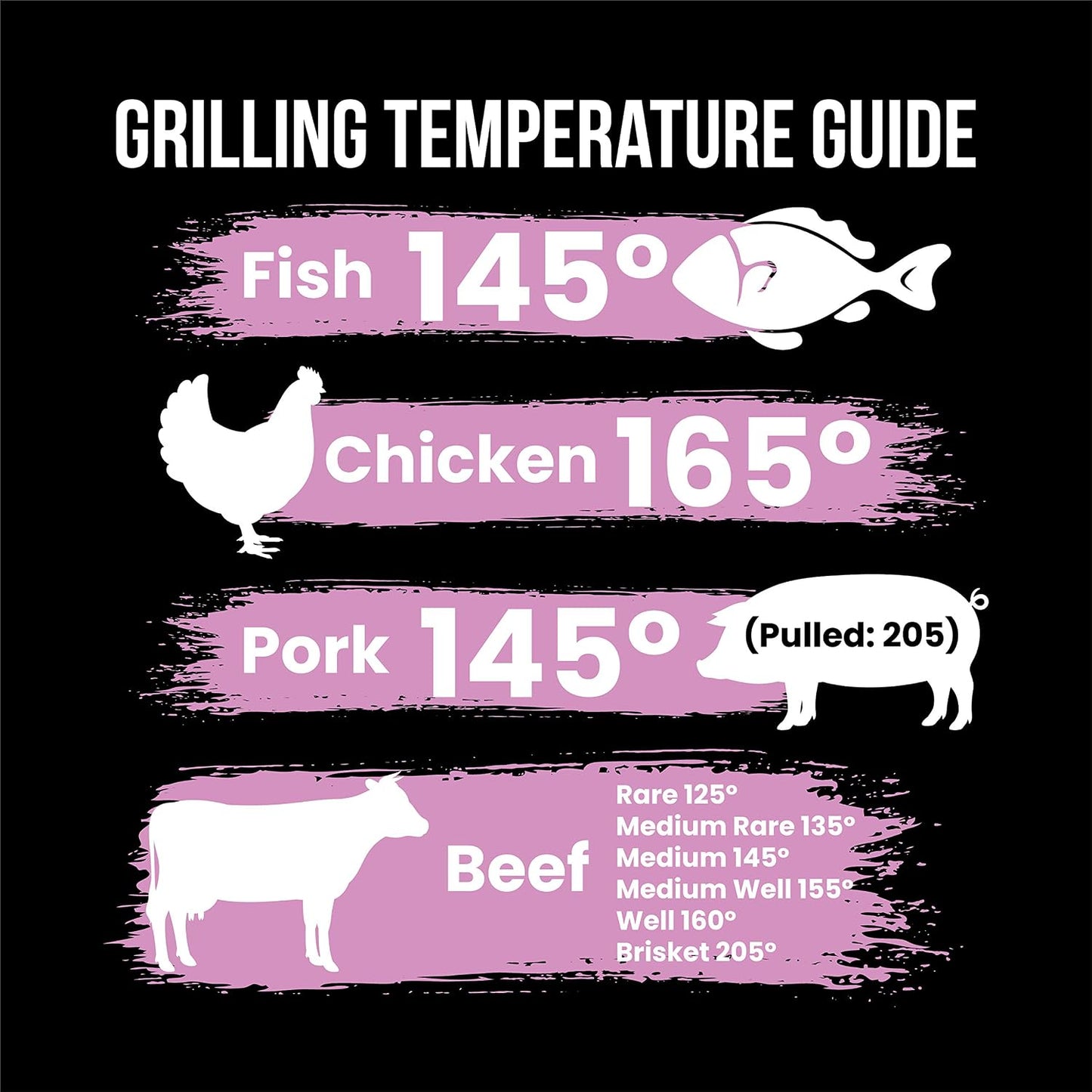 Imán temperatura carne 9x9pulg parrilla ahumar morado