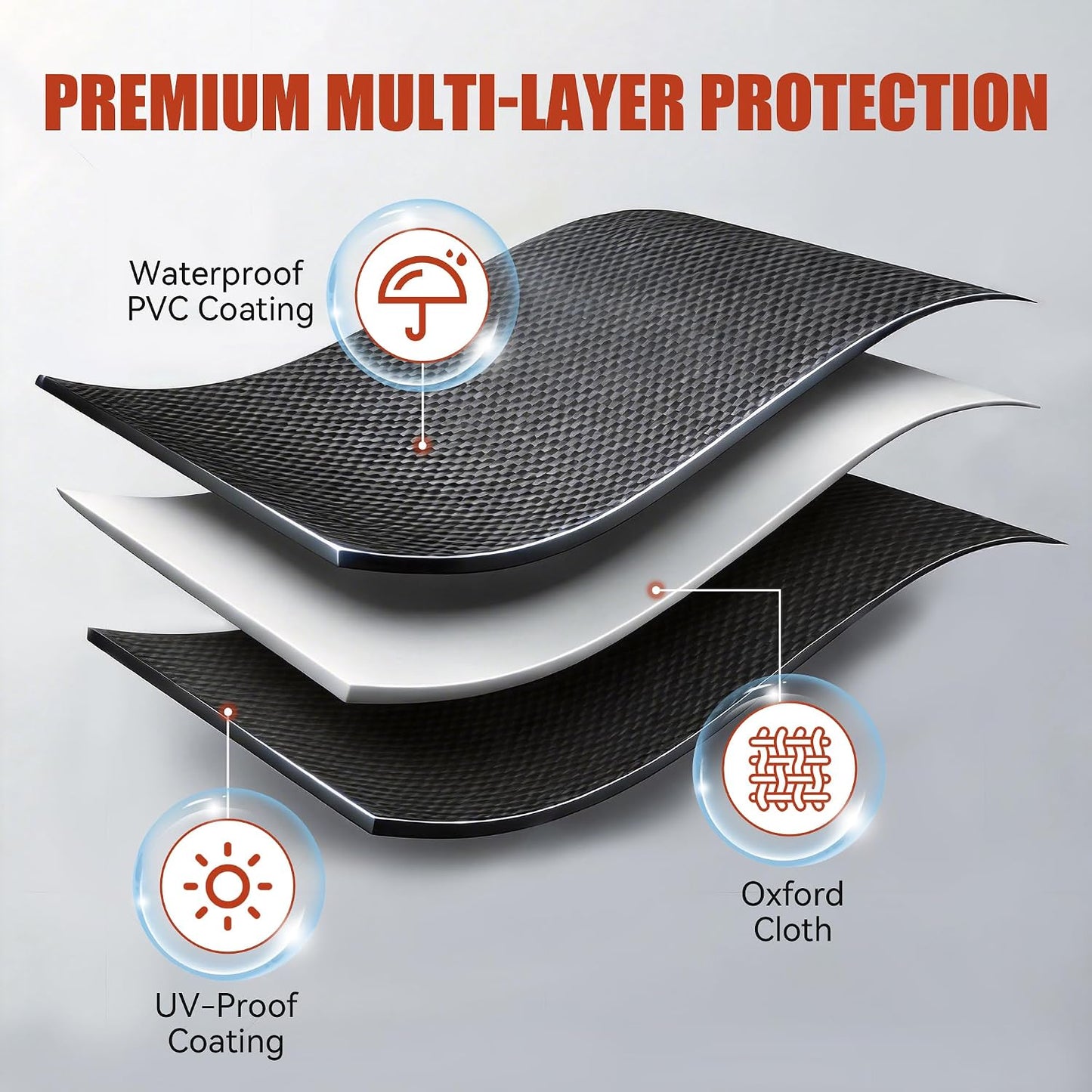 Funda parrilla pellets 43pulg poliéster 600d impermeable