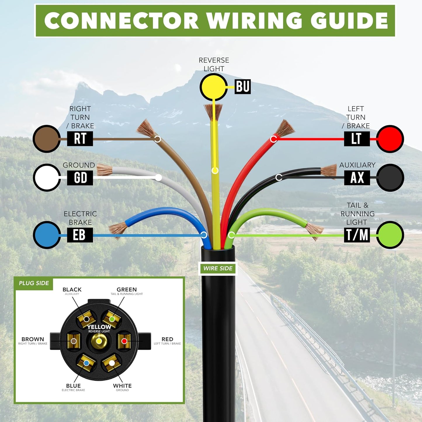 Cable remolque 7 vías conector doble clavija 4ft