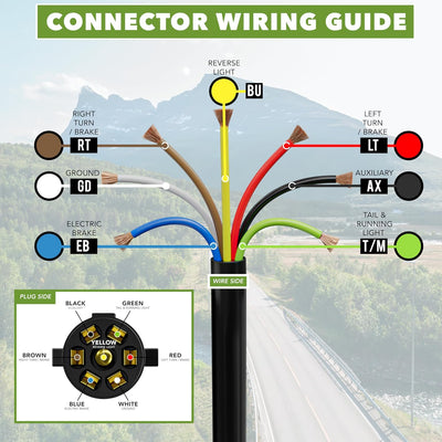 Cable remolque 7 vías conector doble clavija 4ft