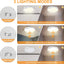 2 Luces Techo LED 9pulg Sensor Movimiento 20W 4000K