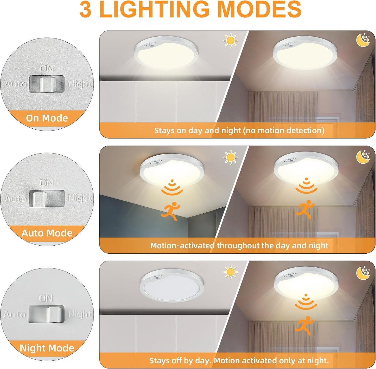 2 Luces Techo LED 9pulg Sensor Movimiento 20W 4000K