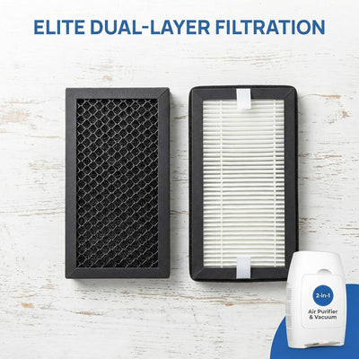Filtro repuesto purificador aire EYE-VAC H13 2en1
