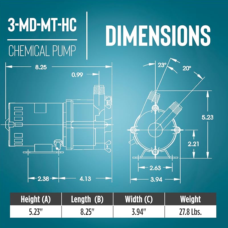 Bomba magnética 115V 8.3GPM para químicos 6pulg negro