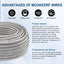 Cable MC 8/3 con tierra 100pies cobre puro armadura aluminio