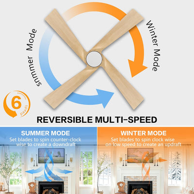 Ventilador techo CC 48pulg 4 aspas madera motor 6 vel rev