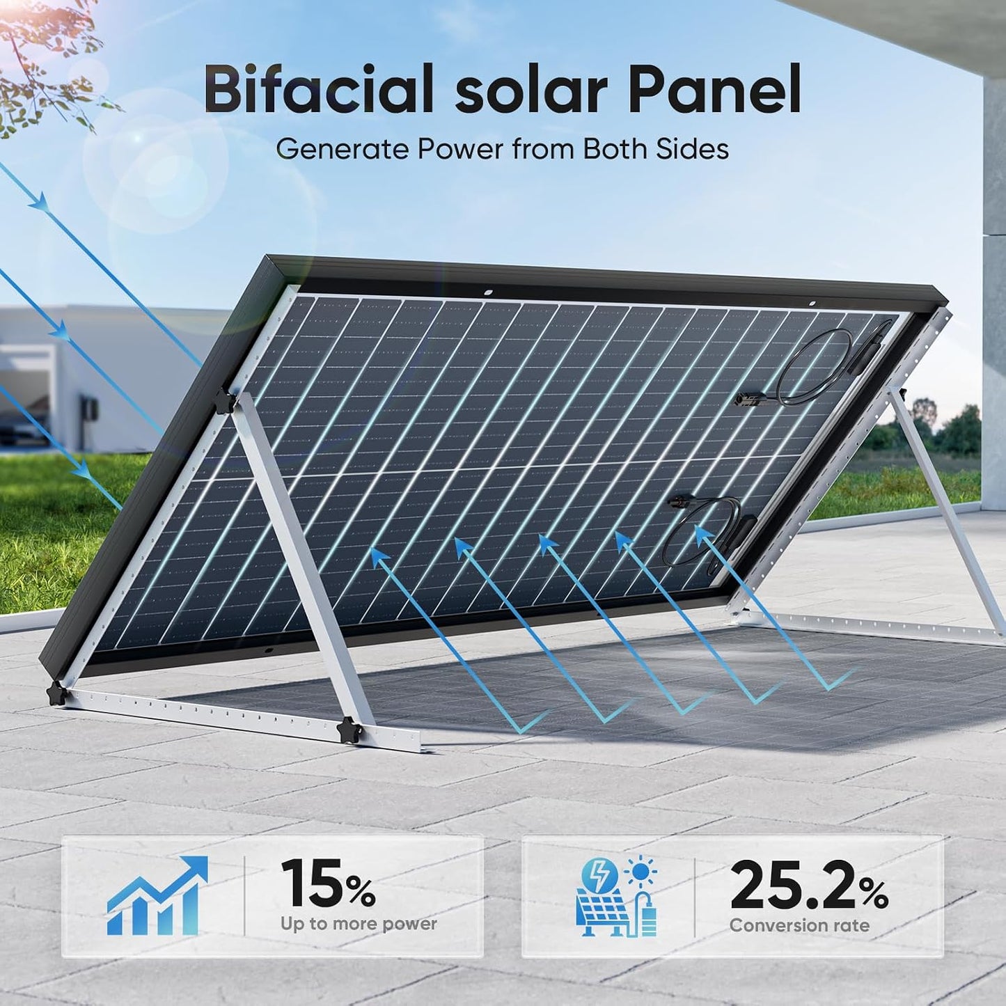 Kit panel solar bifacial 200 W controlador PWM 10 A RV barco