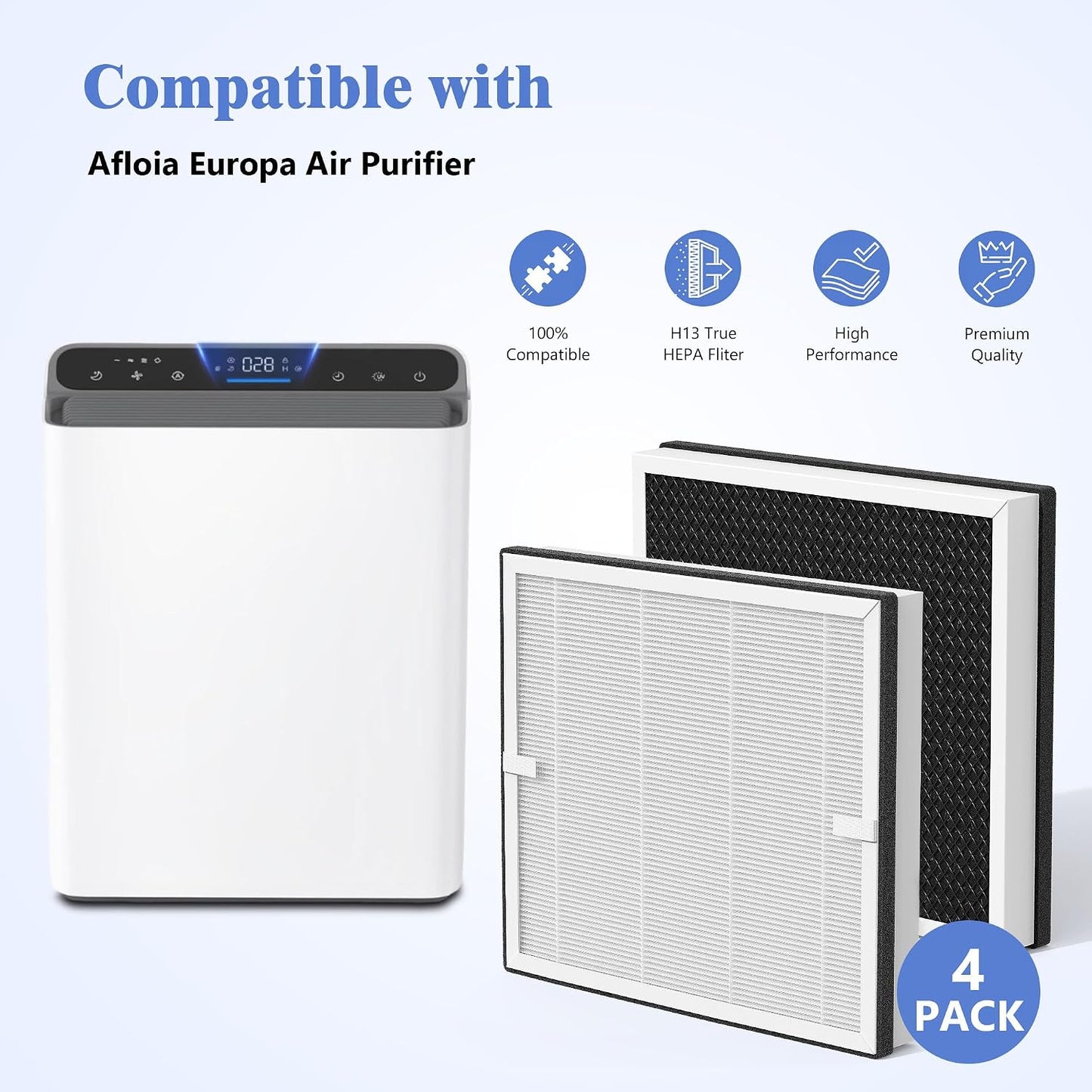 4 Filtros HEPA comp Purificador Afloia Europa 3en1