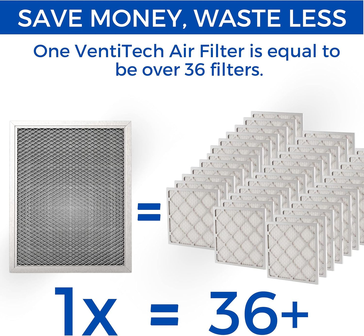 Filtro aire electrostático lavable para HVAC captura