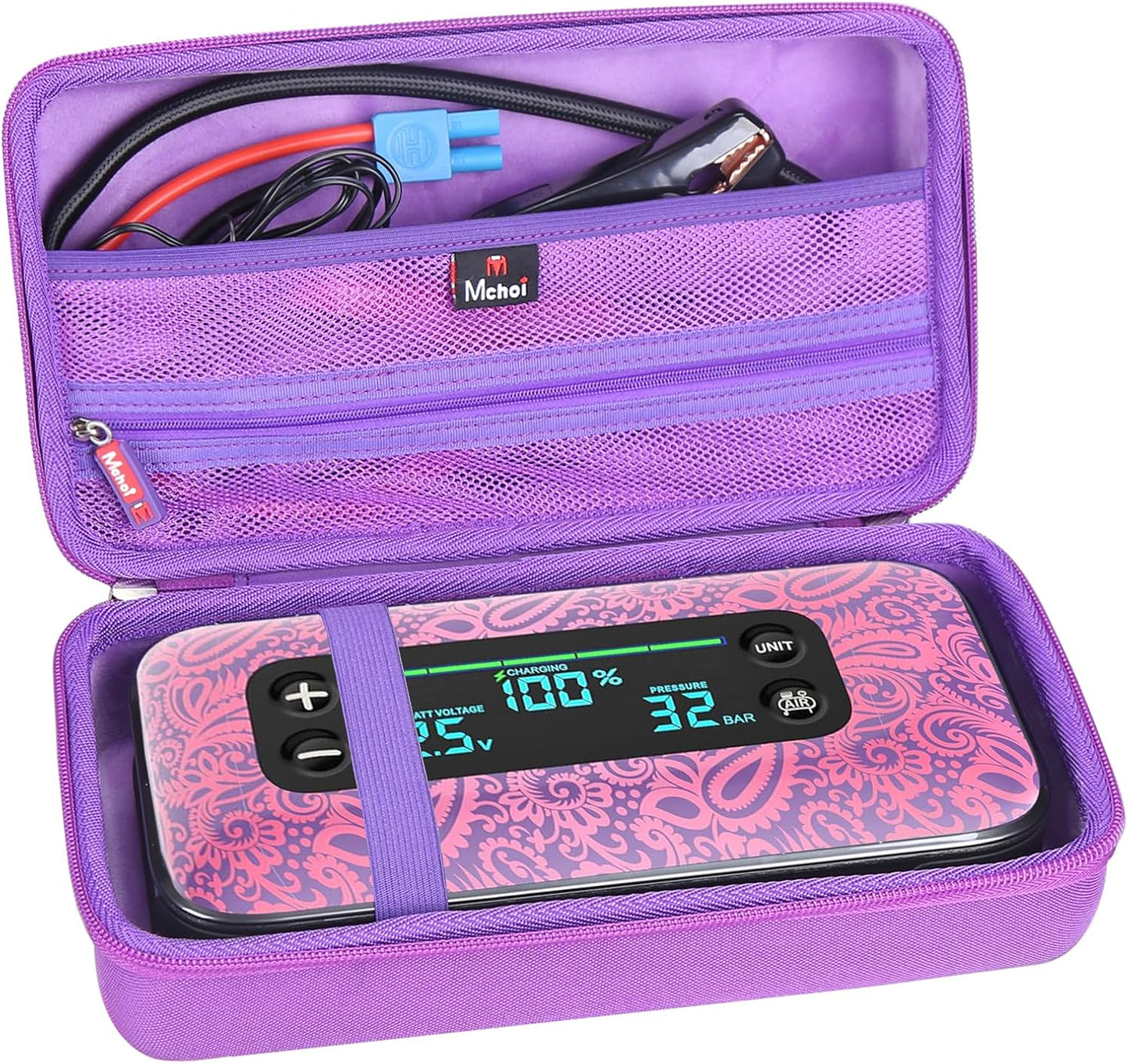 Estuche emergencia Halo Bolt Air