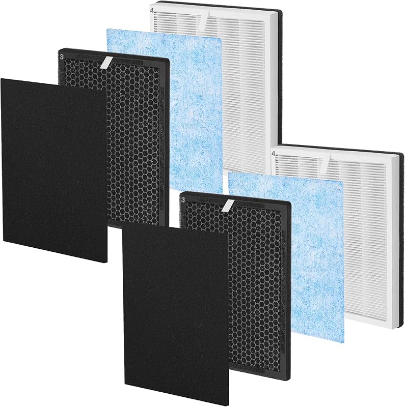 Set filtros RP-AP001 comp RENPHO 3en1