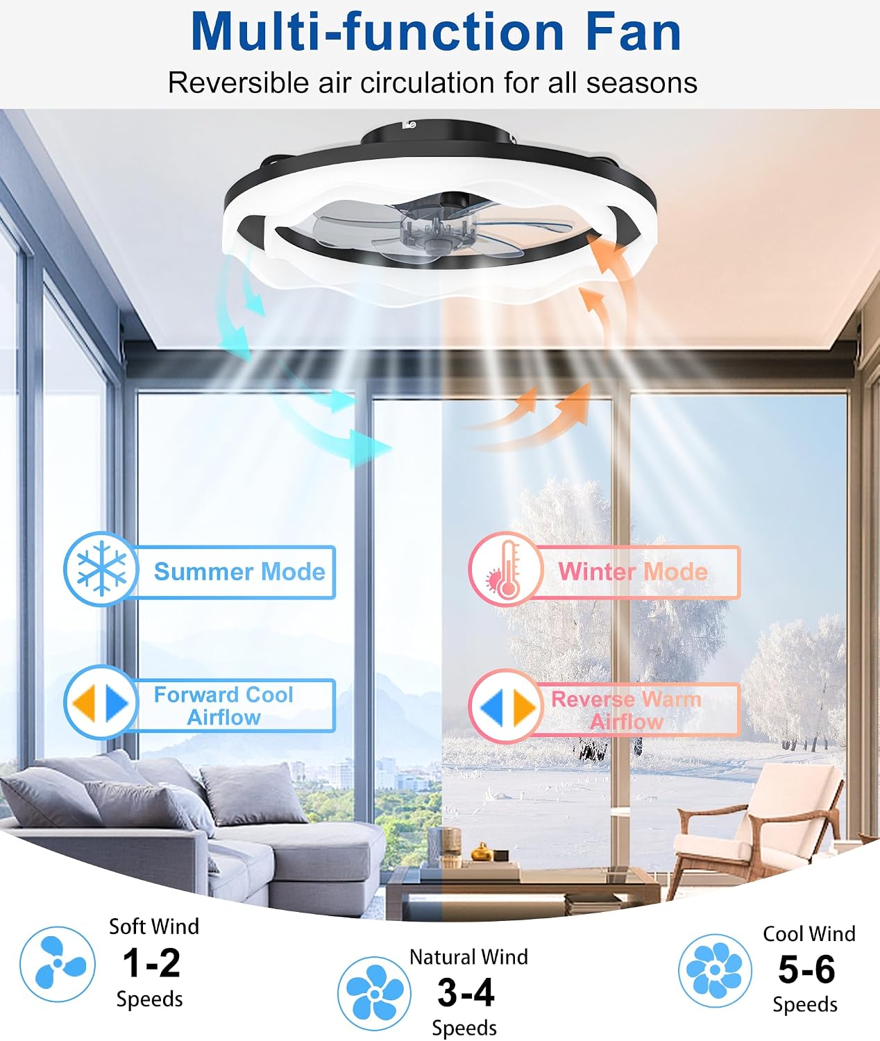 Ventilador techo 20pulg luz LED 3000-6500K control app