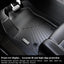 Alfombrillas piso Ford Expedition MAX 2025 con forros TPE