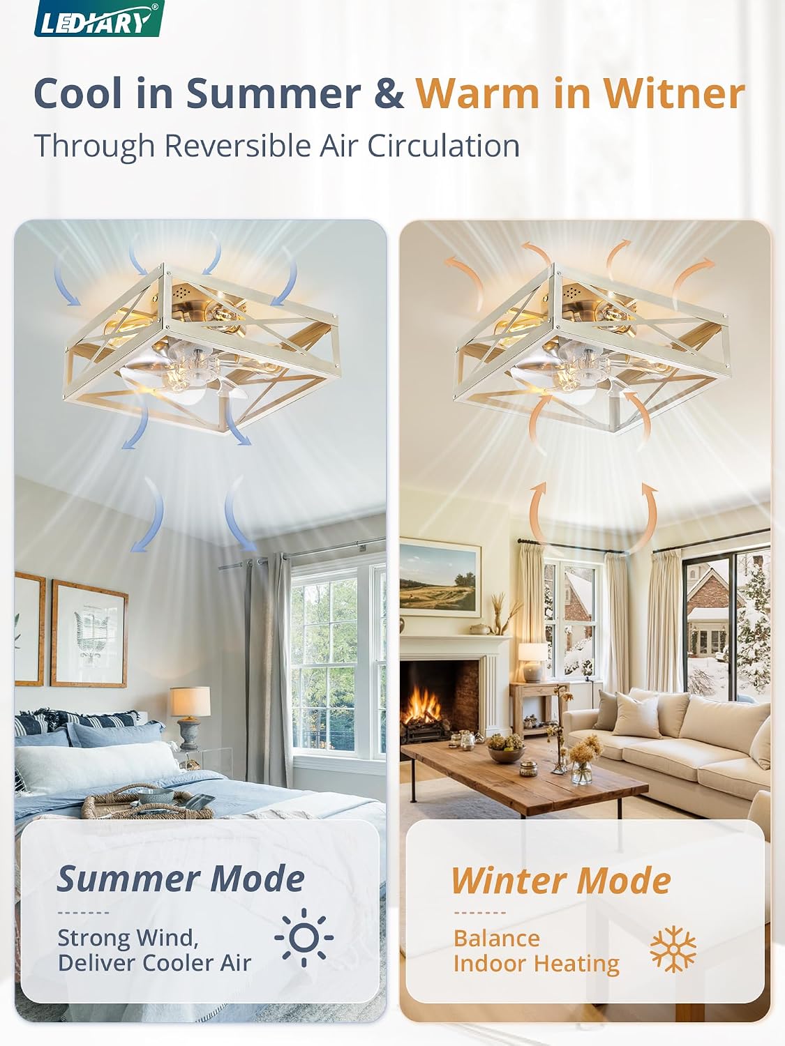 Ventilador techo enjaulado perfil bajo luces control remoto