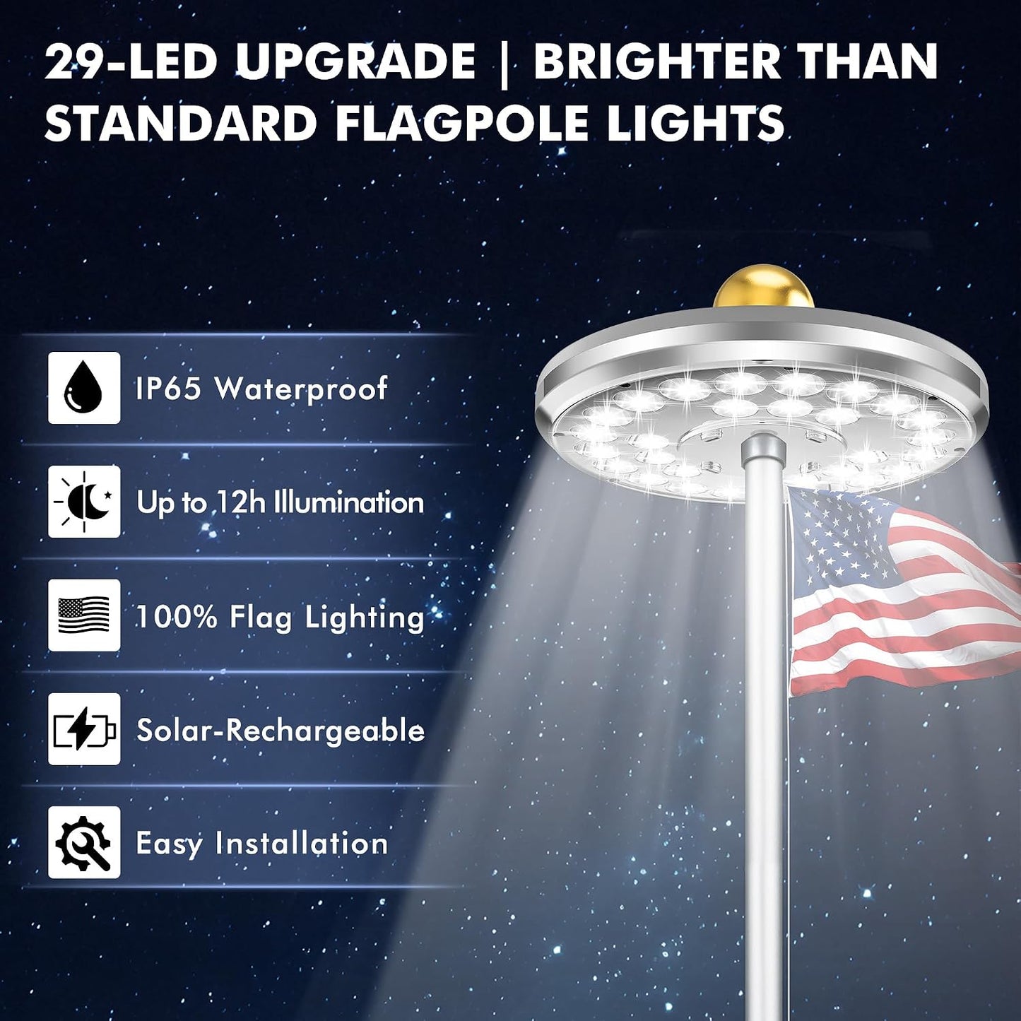 Luz sol. poste 15-30ft 29 LED plateadas impermeable