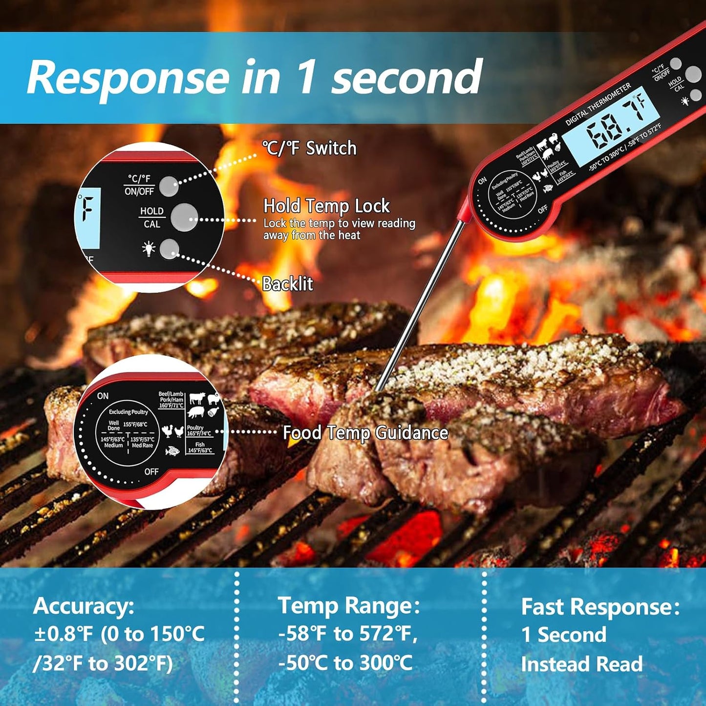 Termómetro carne digital parrilla pantalla retroiluminada