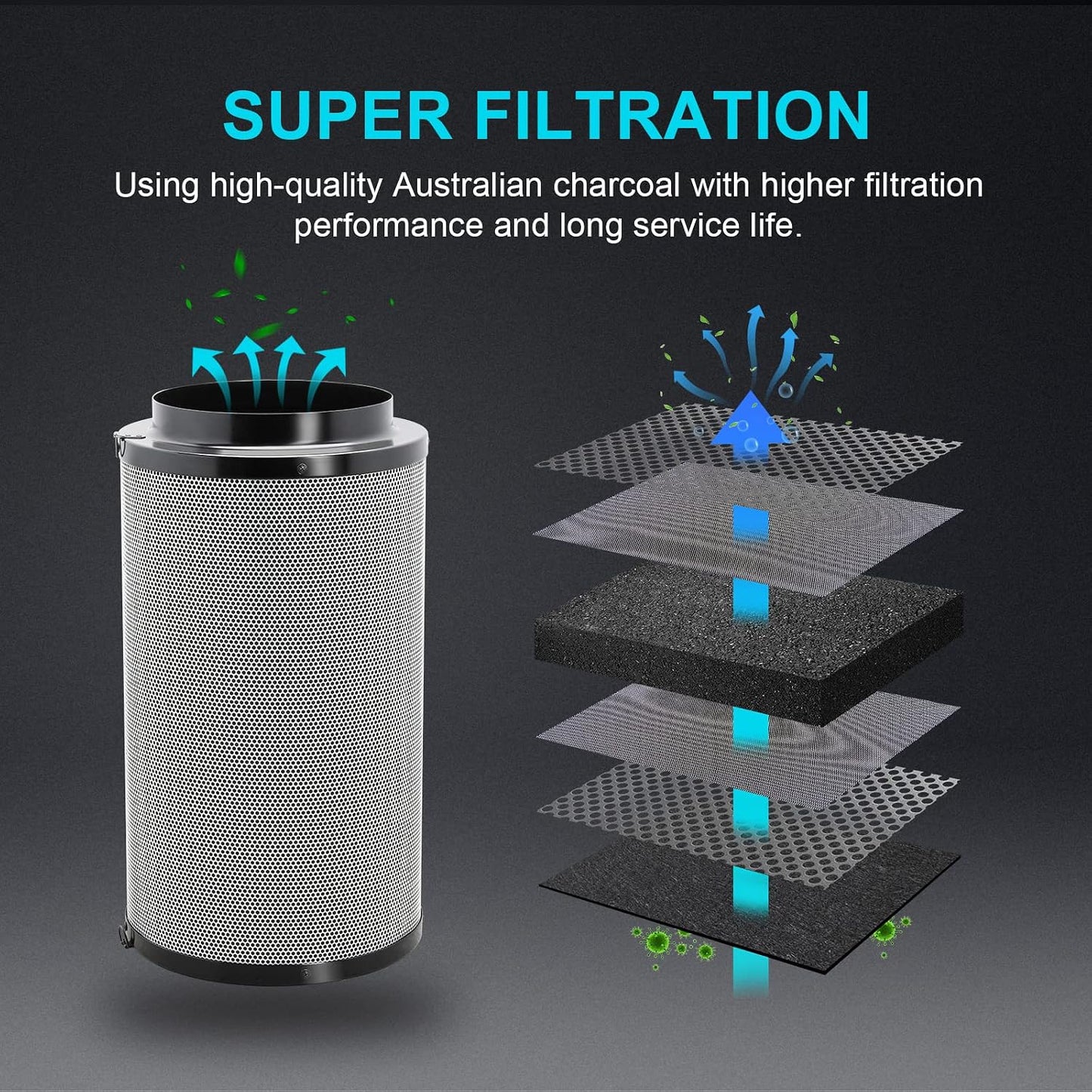 Filtro aire 6pulg carbón virgen Australia brida reversible