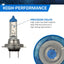 Faros delanteros H7 55W alto rendimiento pack 2