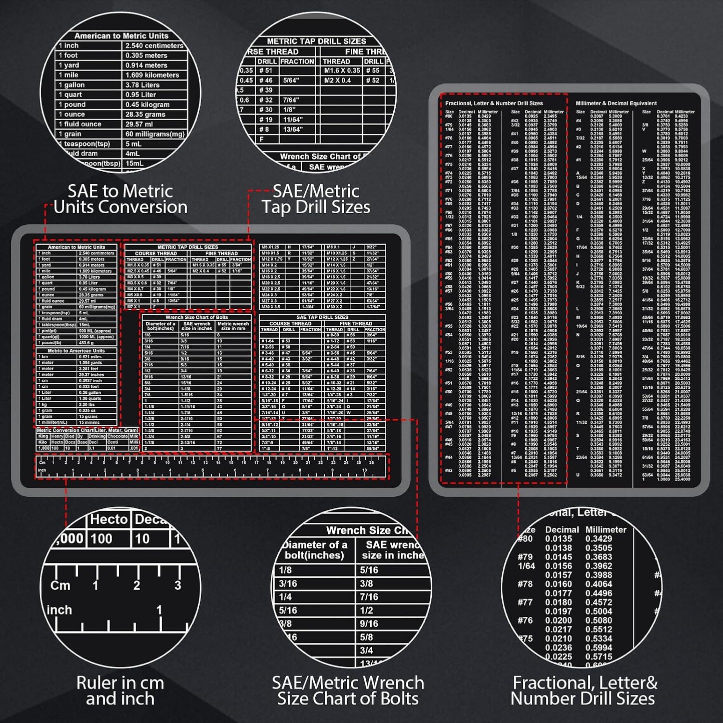 Caja herramientas 11.8x7.9pulg regla SAE métrica tablas conversión