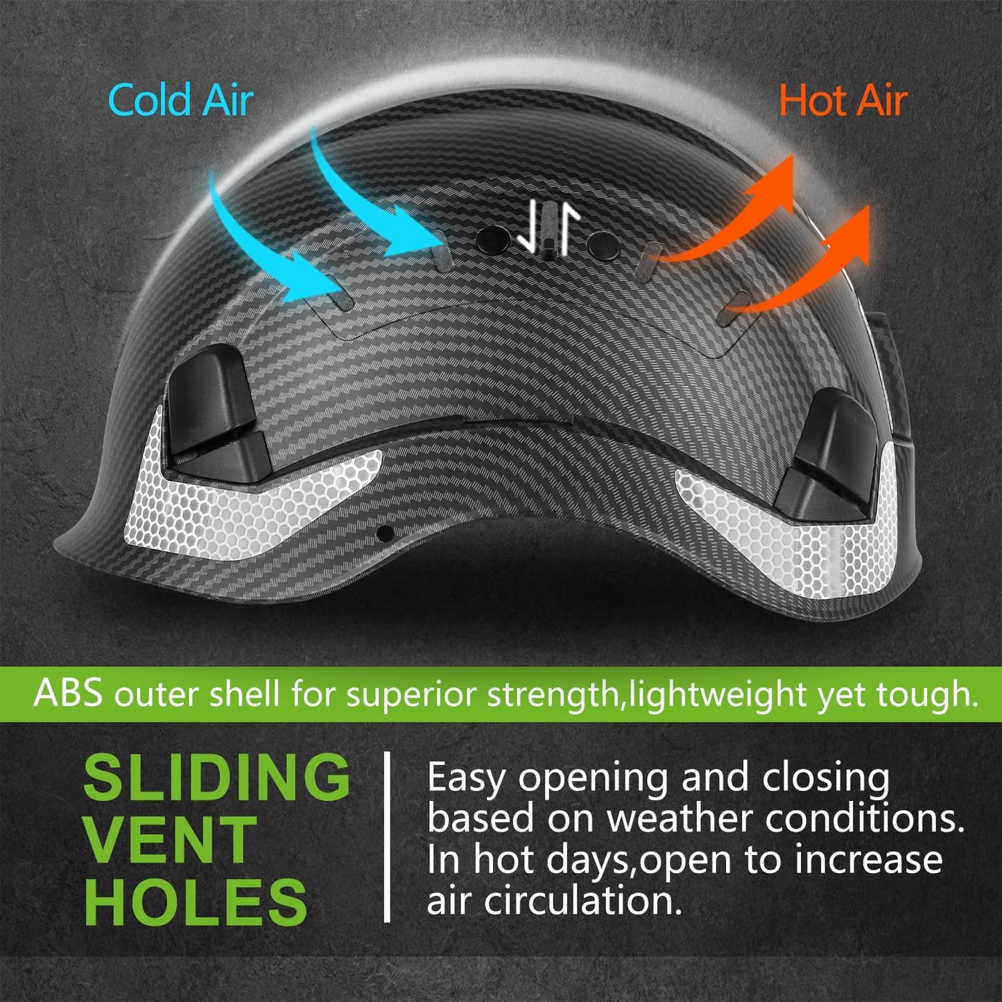 Casco seguridad construcción ANSI Z89.1 ventilado ABS