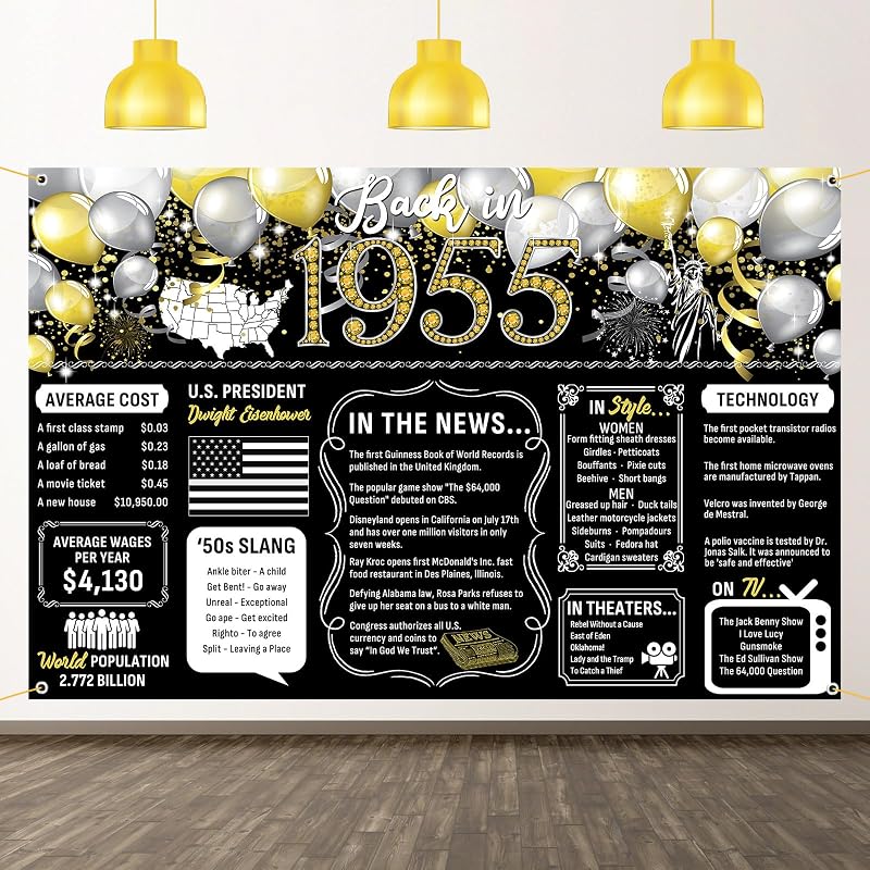 Cartel pared feliz 70 cumpleaños aniversario clase reunión