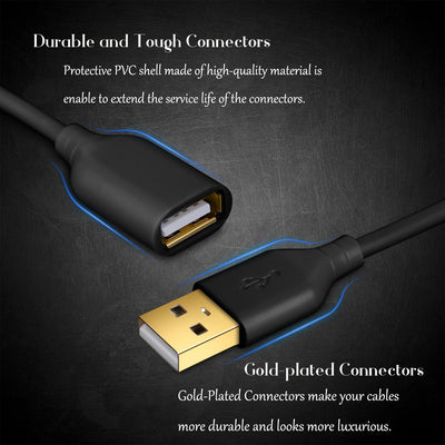 Cable extensión USB 2.0 tipo A macho a hembra 10ft set 2