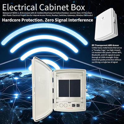 Caja WiFi impermeable para interiores y exteriores