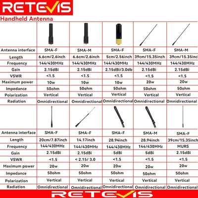 Antena táctica SMA macho doble banda para RT85 RA89 BaoFeng