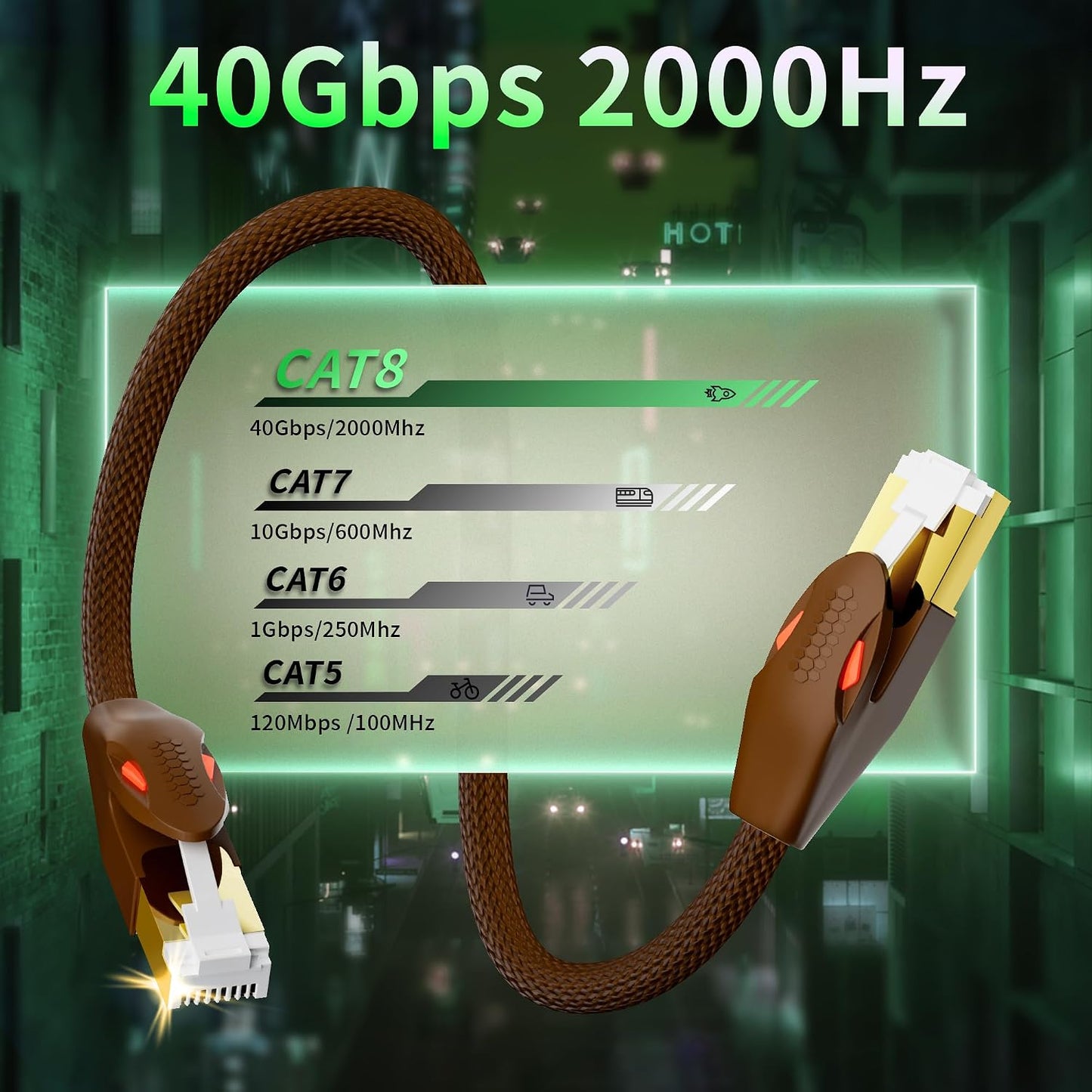 Cable Ethernet Cat 8 20ft 40Gbps blindado S/FTP RJ45