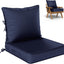 Set cojines asiento exterior 22x22x4" impermeables