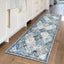 Alfombra Marroquí 2x6ft Azul Multicolor Antiderrap
