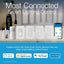 Interruptor luz inteligente Lutron Diva LED un solo polo