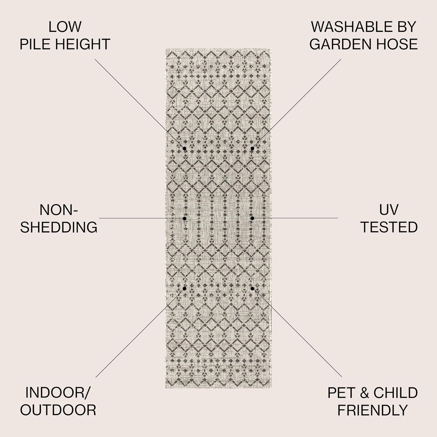 Tapete marroquí Ourika textura geométrica 2x8ft gris/negro
