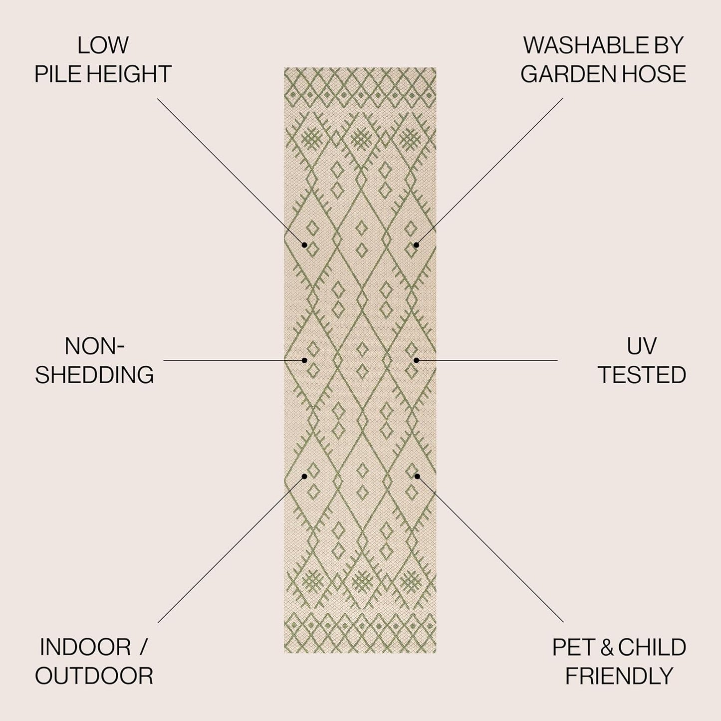 Tapete marroquí bohemio 2x10ft beige/verde para patio