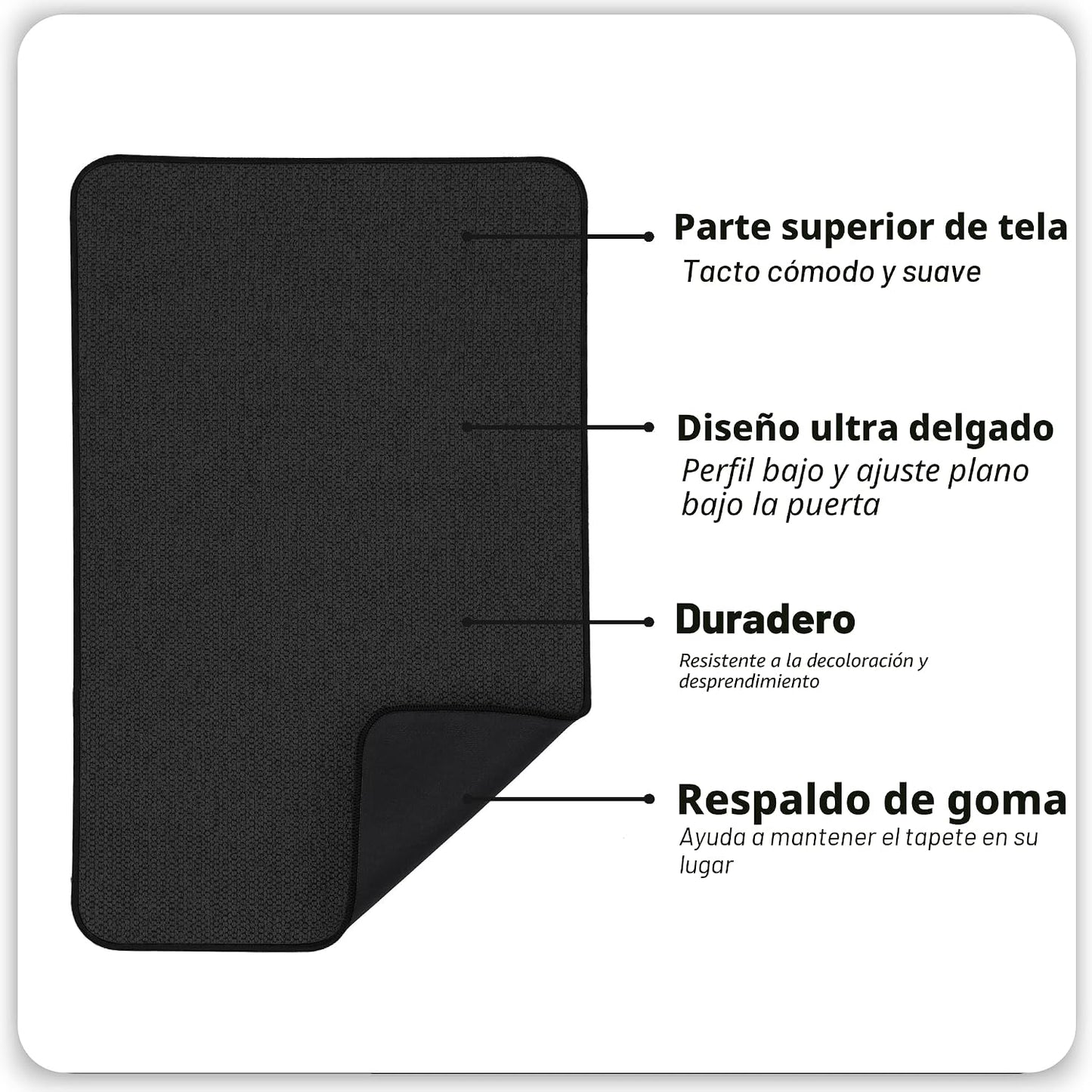 Alfombra baño goma antiderrap secado rápido lavable