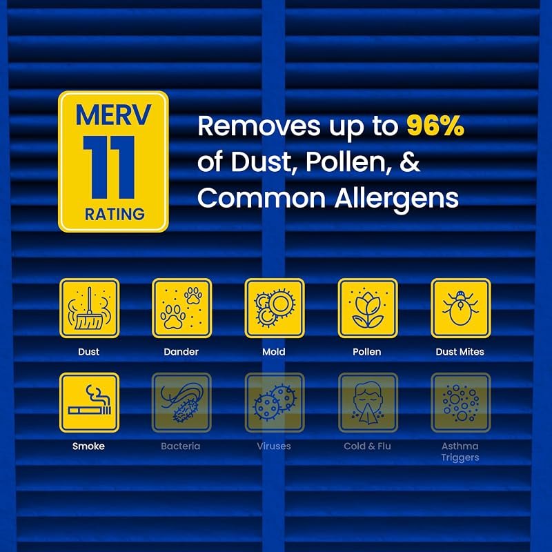 Filtro aire MERV 11 20x25x4 pack 4 para purificador
