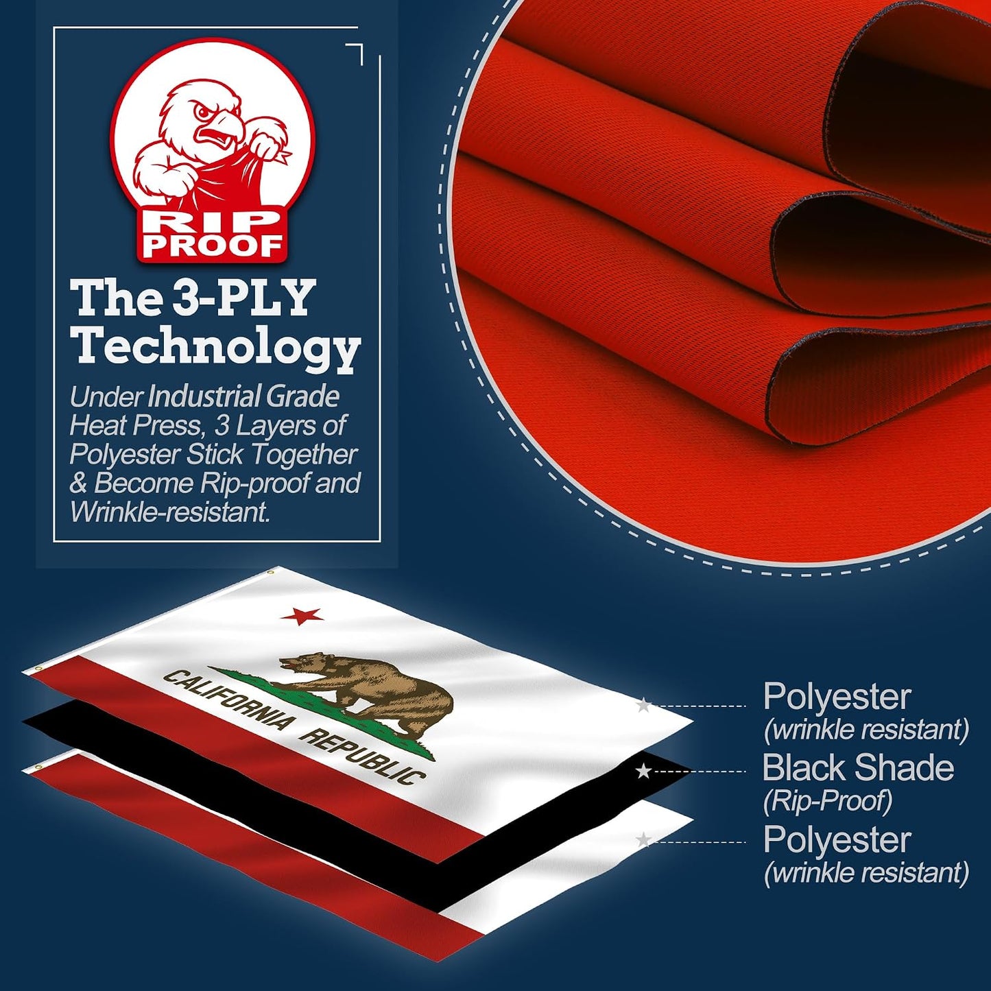 Bandera California 3x5ft 3 capas resistente arrugas