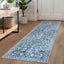 Alfombra pasillo 2x6ft color azul blanco antiderrap lavable