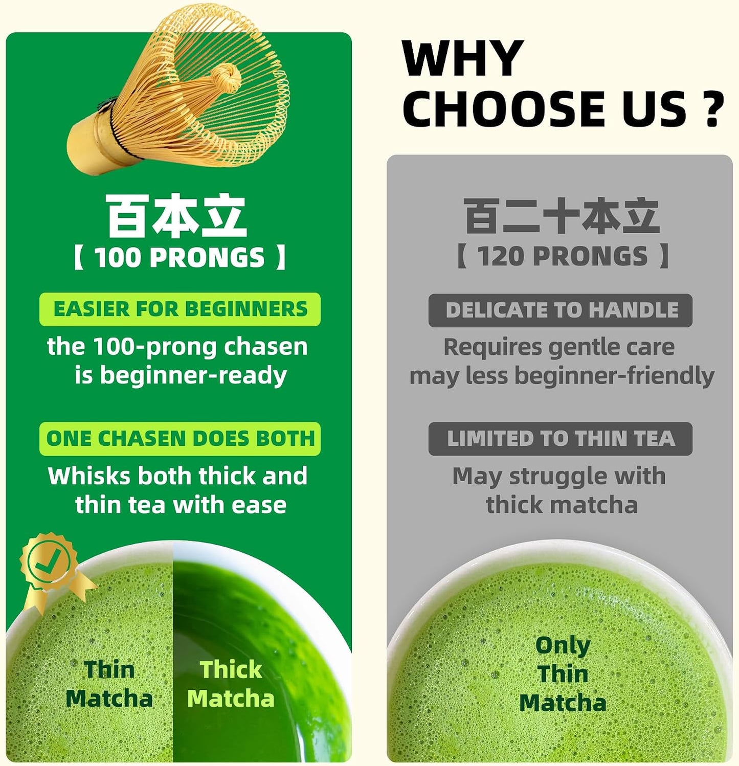 Set 6 Pzas Batidor Matcha Bambú con Soporte Negro