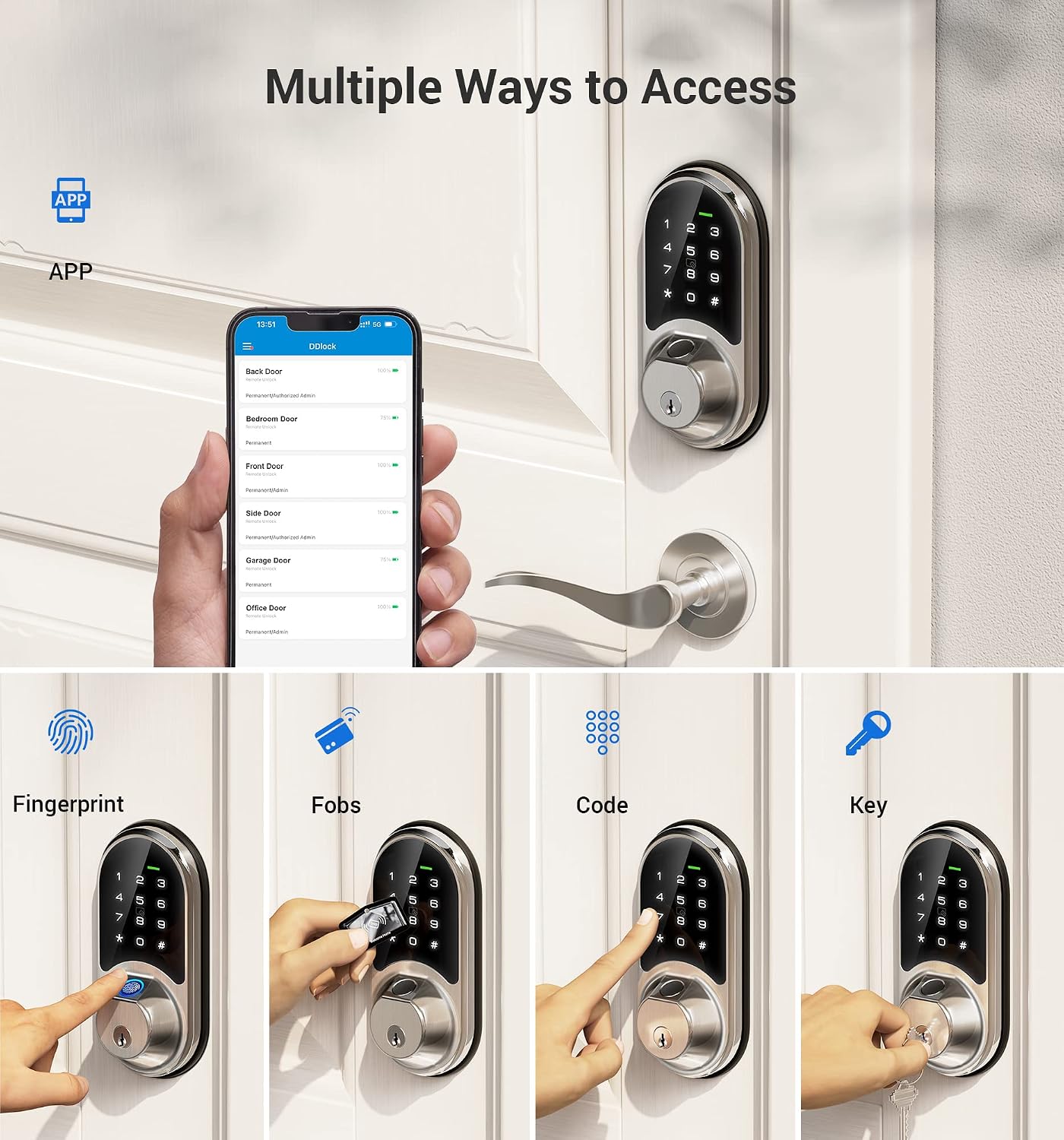 Cerradura inteligente puerta control app níquel