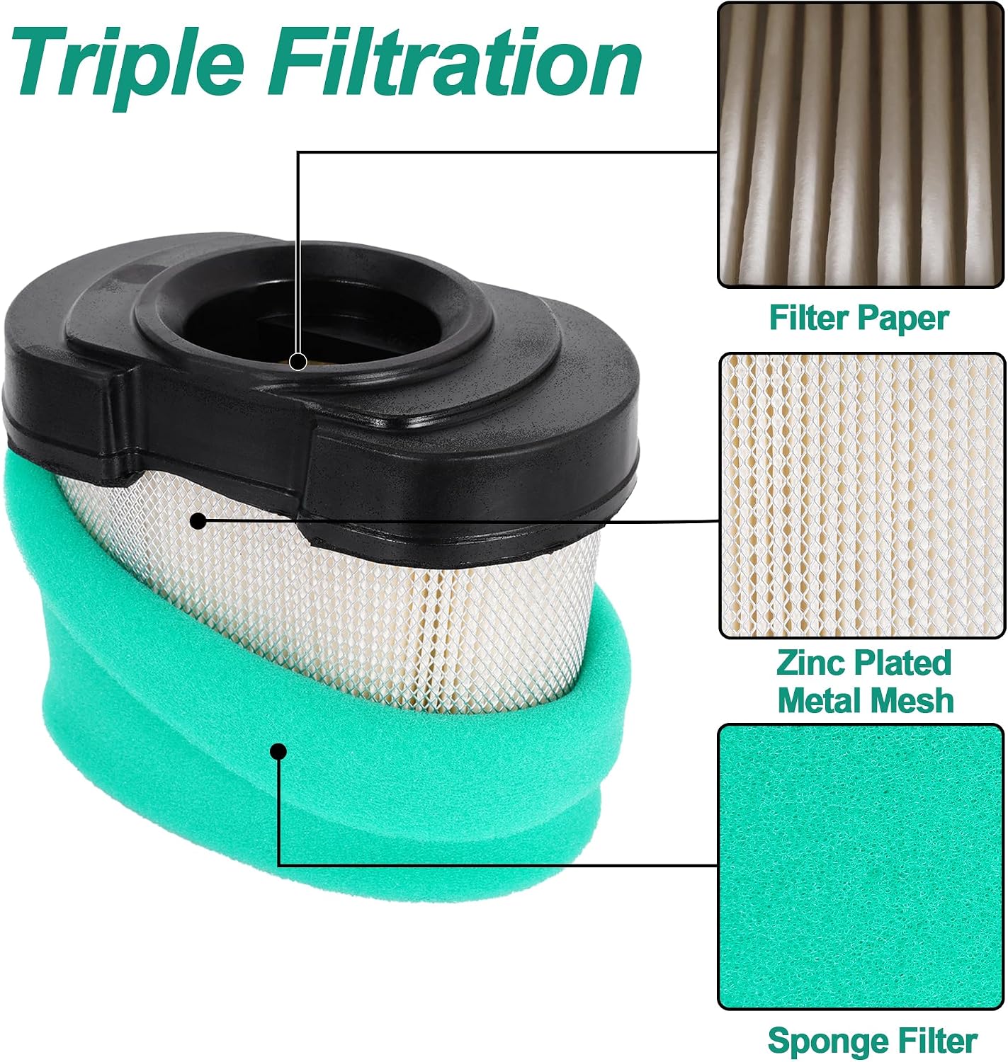 Filtro aire y aceite para cortacésped B&S John D Z425 D160
