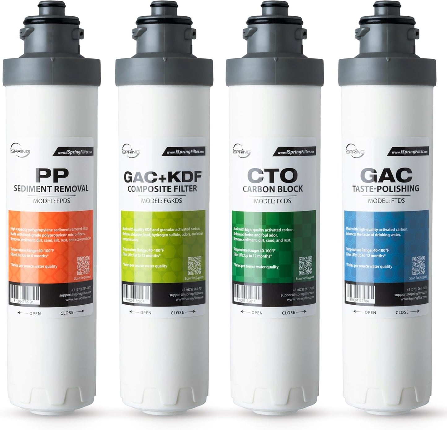 Set cartuchos filtro DS4B DS4S post carbono