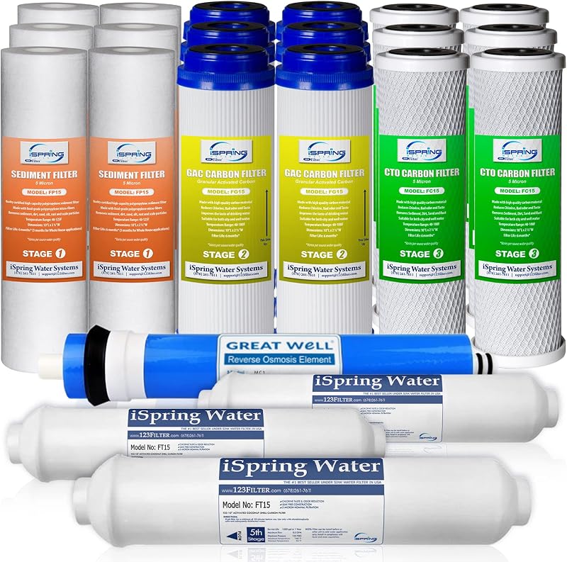 Filtro agua 5 etapas 100GPD repuesto RCC1P blanco