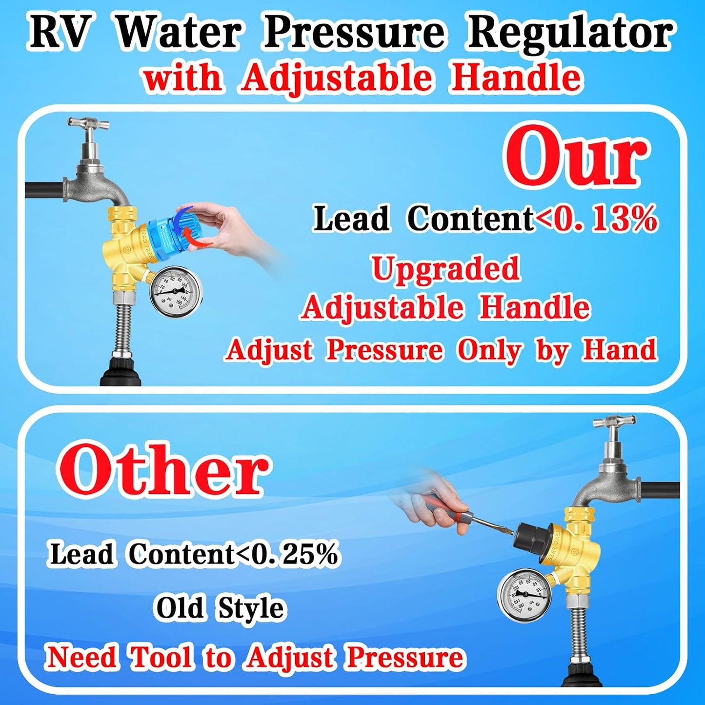 Regulador presión agua RV con mango ajustable y medidor aceite