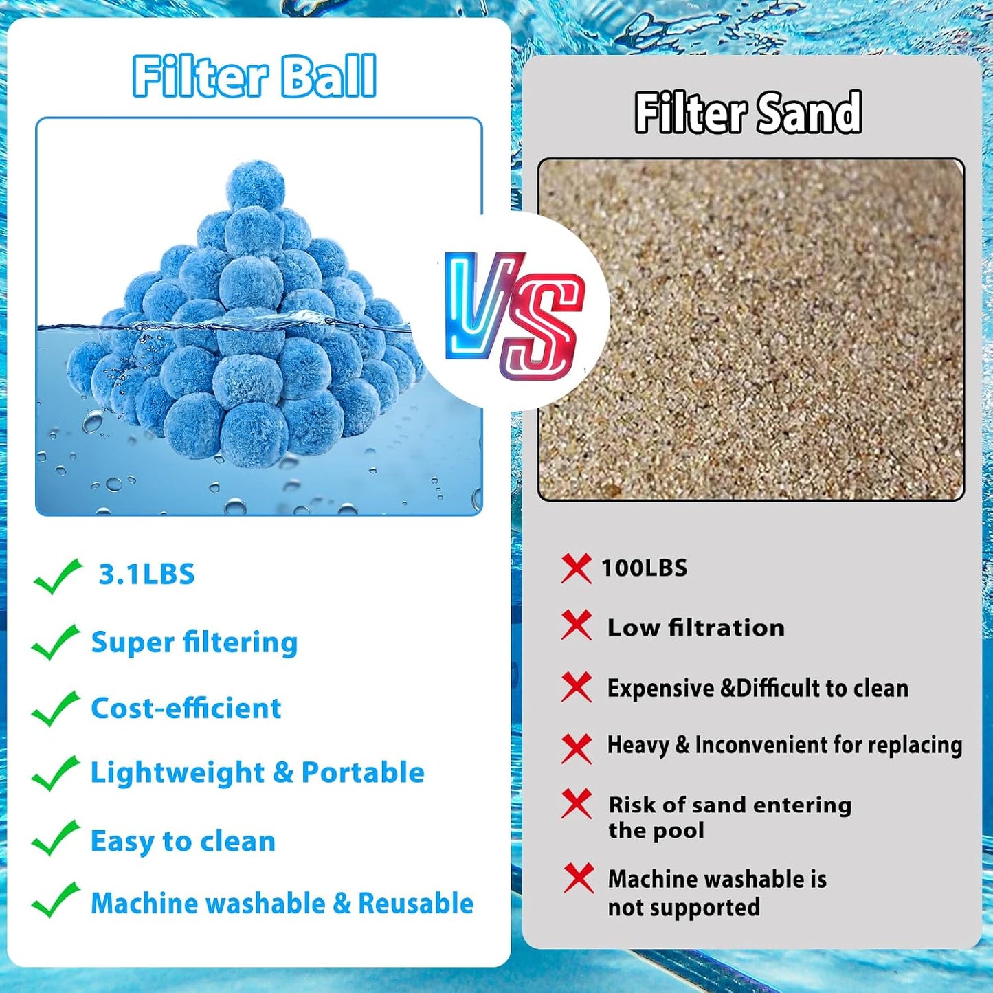 Bolas filtro arena reutilizables 3.1lb polisfera ecológicas