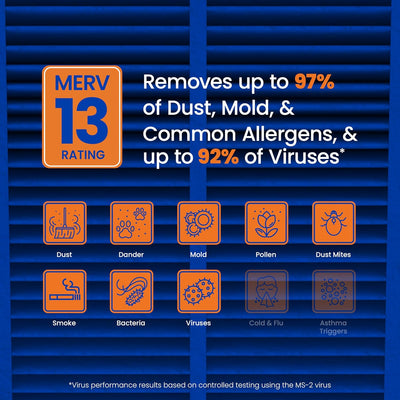 Filtro aire MERV 13 16x25x4 pulg pack 8