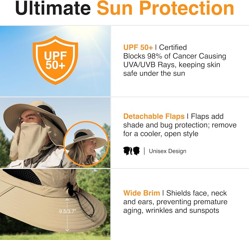 Sombrero sol brim ancho UPF 50 para pescar con capucha y cubre cara