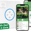 Controlador riego WiFi 4 zonas app y saltos meteorológicos