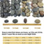 Rocas decorativas de río 2-3" para acuario y jardín
